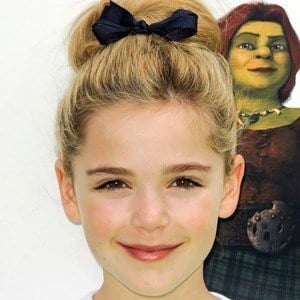 Kiernan Shipka Plastic Surgery Face